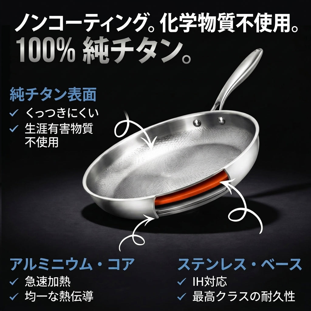 Hikagen有害物質フリーの料理に、純チタン100%フライパン Hikagen