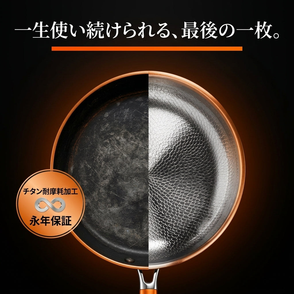 Hikagen 純チタン鍋・フライパン8点セット™｜台所ごと、入れ替える Hikagen